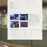 新大久保駅：駅模型と説明パネル