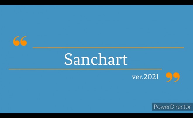sanchart2021s