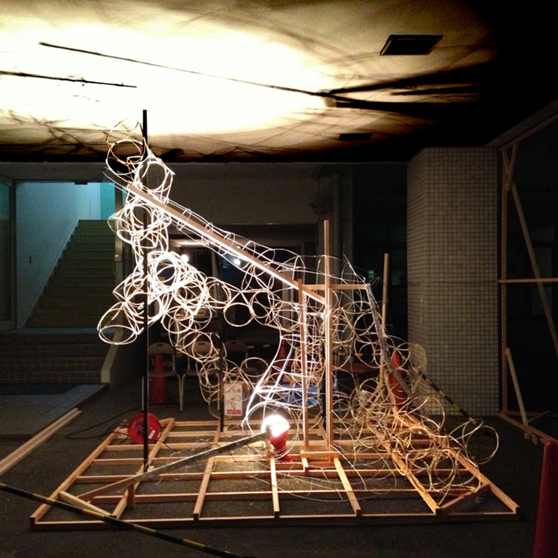 プロセス