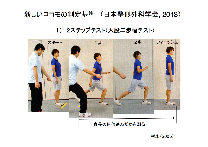 石井先生資料１