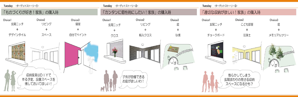 Tuesday2