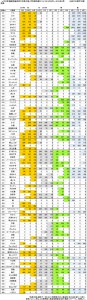 4-2-2農作物報告