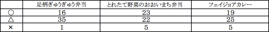 ooimachi04-1