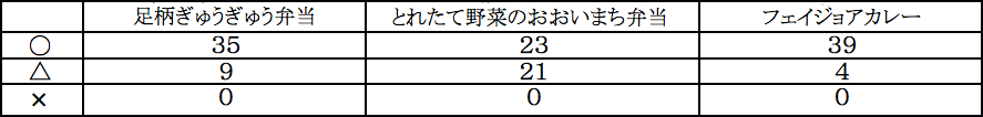 ooimachi04-2
