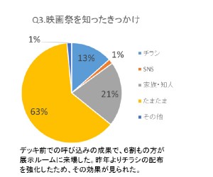 2018chocolate10_05-2
