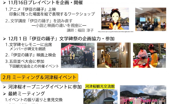 河津町文化応援プロジェクト