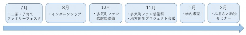 taki2019-01