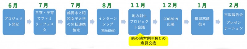 tsuruoka01