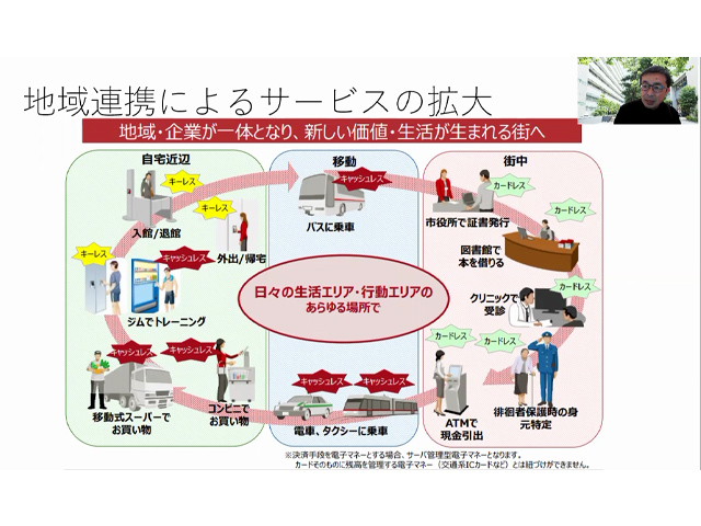 中野区商店街活性化プロジェクト